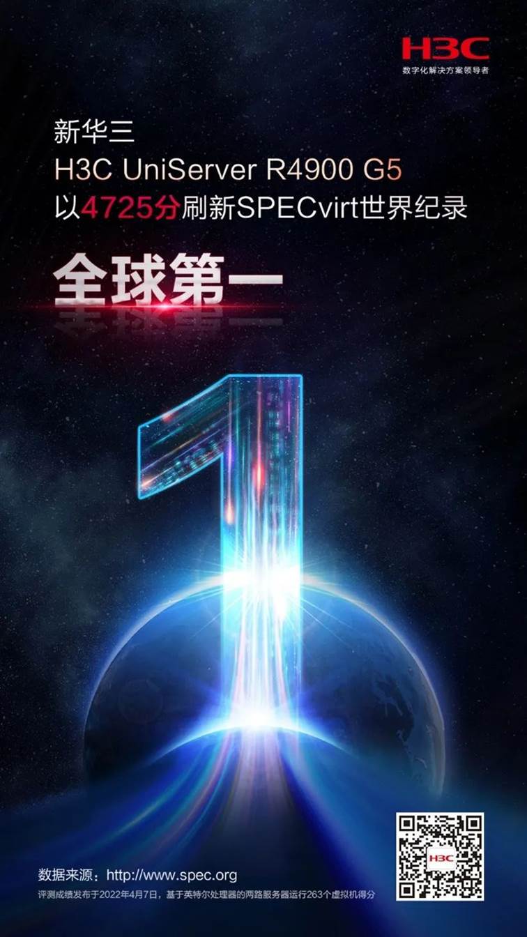 H3C UniServer R4900 G5服务器 再破世界纪录